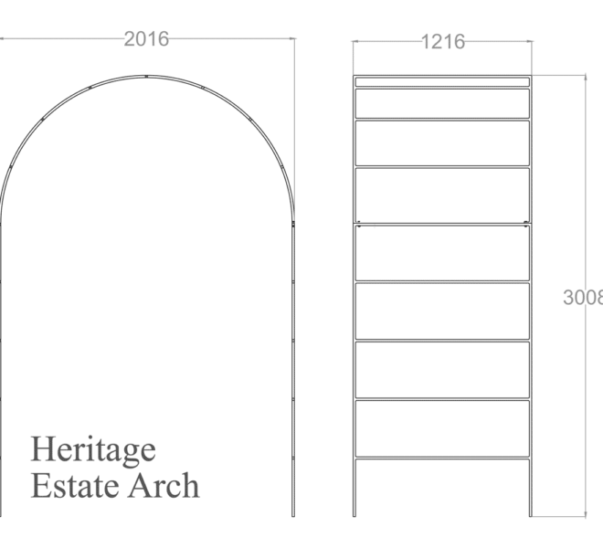 Estate Arches specs